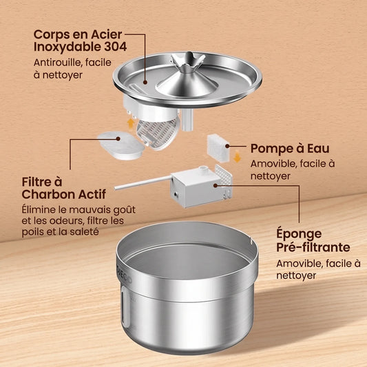 Fontaine à eau pour chat démontée : filtre à charbon, éponge pré-filtrante, pompe et corps en inox