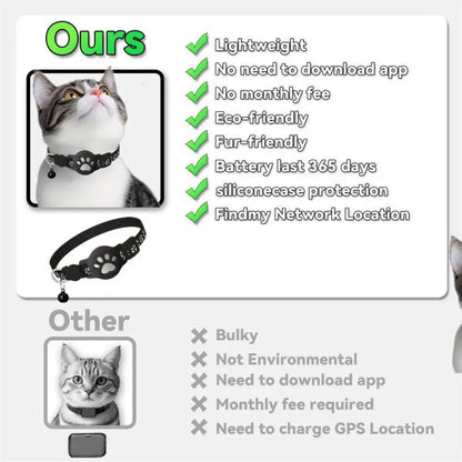 Emballage du collier GPS traceur pour animal avec icône de localisation et caractéristiques