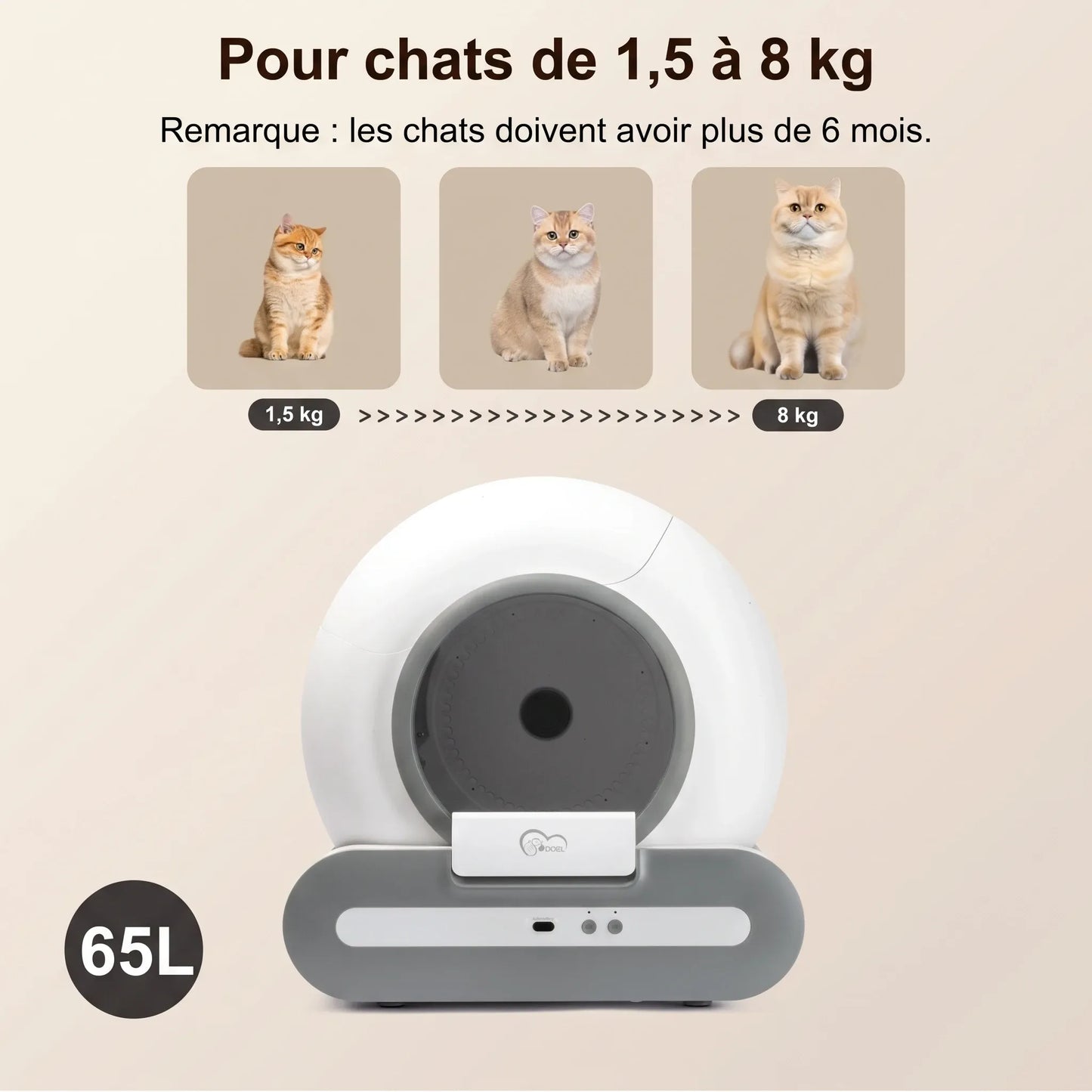 Gabarit chats compatibles bac à litière auto-nettoyant — chats 1,5 à 8 kg