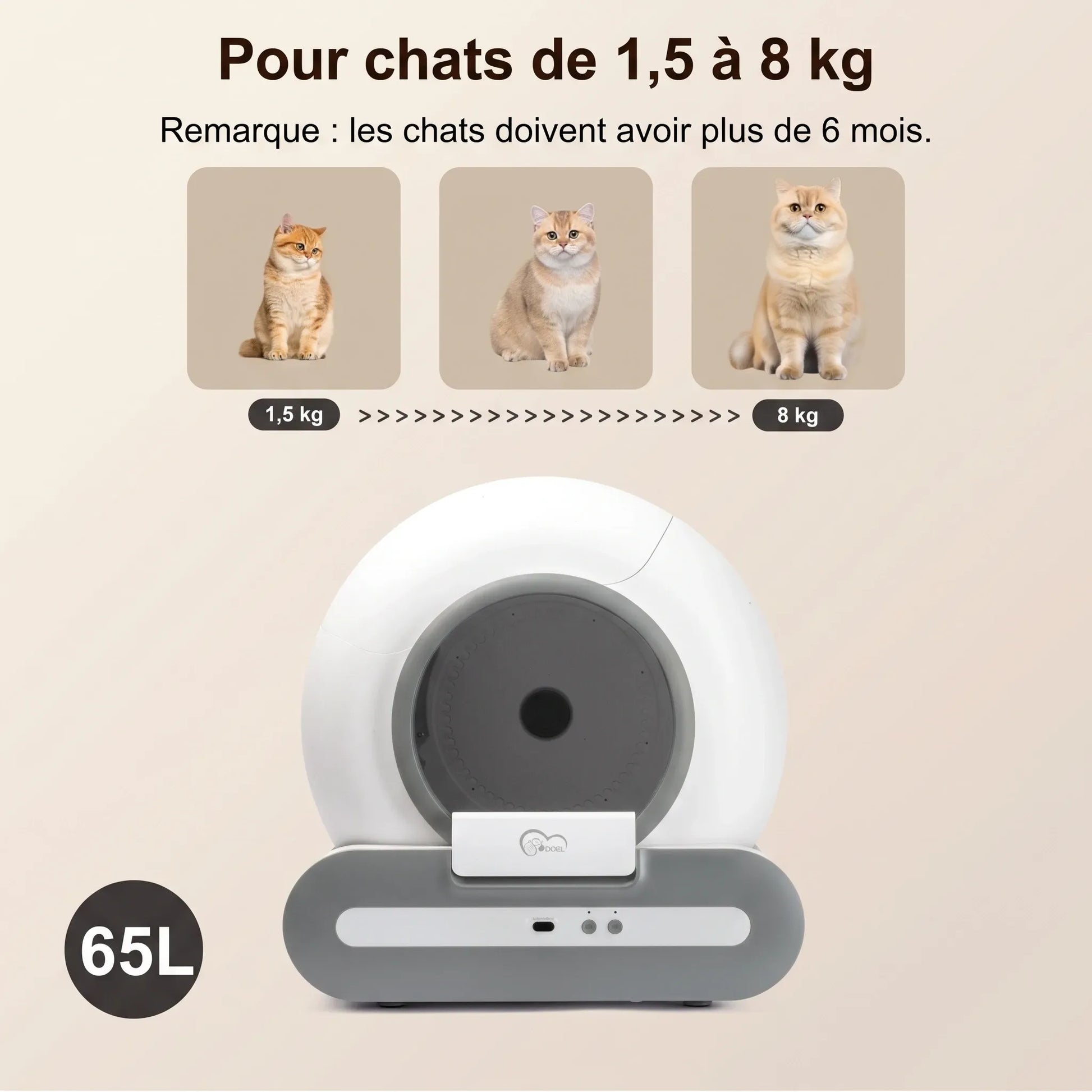 Gabarit chats compatibles bac à litière auto-nettoyant — chats 1,5 à 8 kg