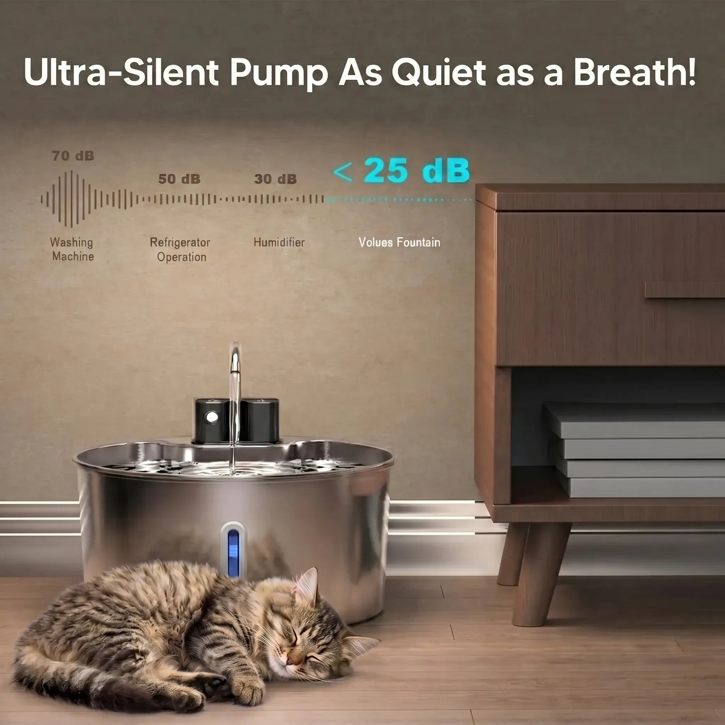 Fontaine à Eau pour chat trés silencieuses
