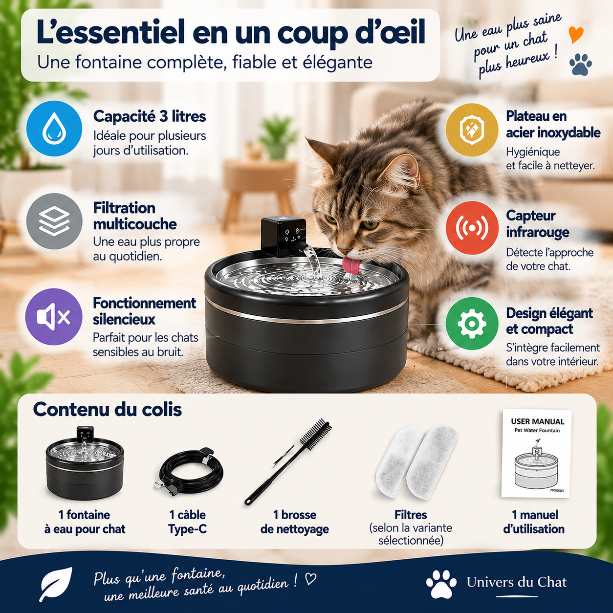 Schéma des 3 modes de fonctionnement de la fontaine à eau chat sans fil : détection, temporisé et continu