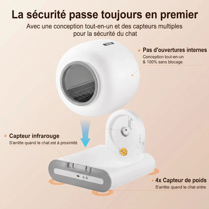 Éléments du bac à litière intelligent détaillés — nettoyage facile