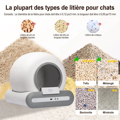 Litières compatibles bac auto-nettoyant — Tofu, mixte, bentonite, minérale