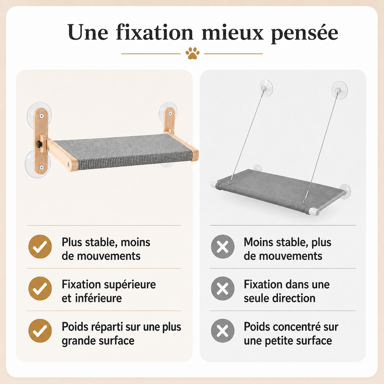 Comparatif fixation hamac de fenêtre chat : structure rigide supérieure et inférieure vs cordes
