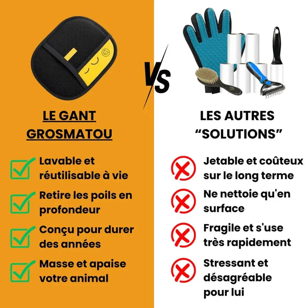 Gant de toilettage noir et jaune, visuel comparatif de lavage et réutilisation.